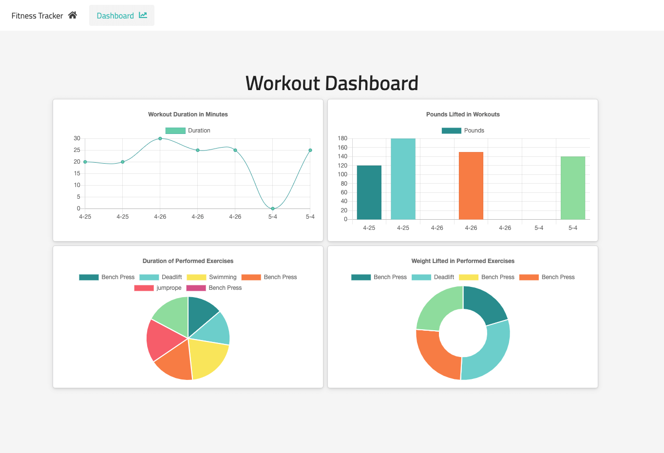 Workout Tracker